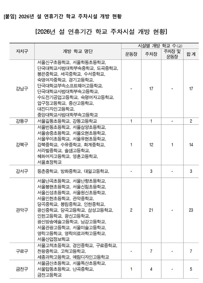 서울시교육청, 설 연휴기간 중  학교...