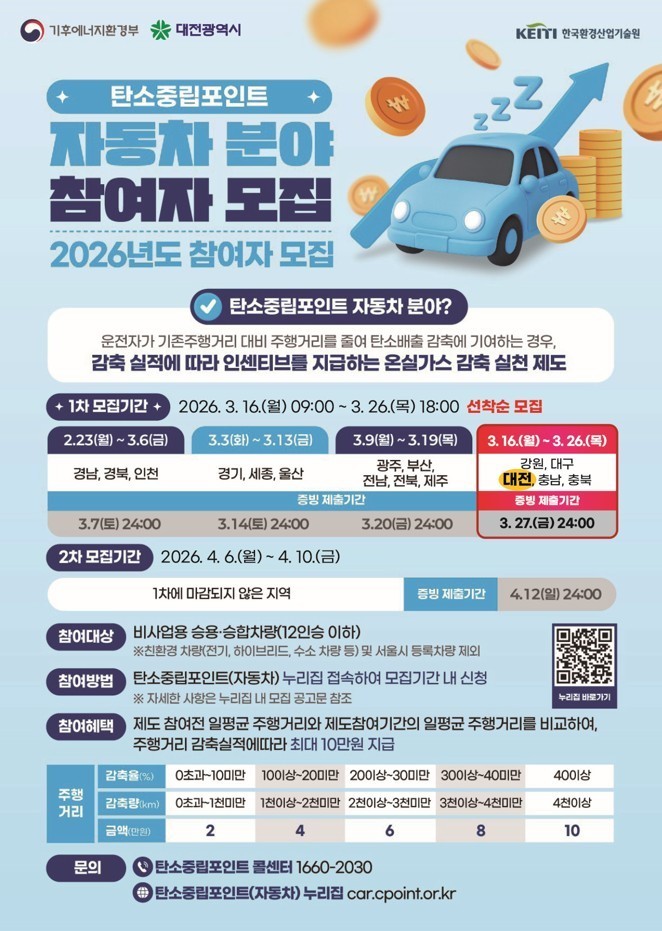 대전시, 자동차 탄소중립포인트 참여자...